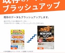商品の魅力が伝わるEC商品画像を作成します Amazon・楽天・Yahoo!対応｜先着10名限定価格 イメージ7