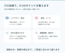 AIで生成したデザイン、ブラッシュアップします AIで作った画像を、見やすく・伝わりやすく・使えるデザインへ イメージ4
