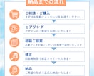 チラシのデザインお作りします ポップ、高級感、かわいい…イメージをお聞かせください！ イメージ2