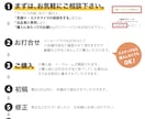 ロゴマークを作成いたします ★イメージをトレース。まずは、お気軽にご相談下さい。 イメージ6