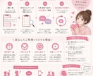 女性目線でのLINEの返信を考えます 気になる異性への返信もお任せ下さい！ イメージ3