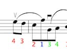 ヴァイオリン初心者向けに楽譜を作成します 全ての音に指番号、ボーイングが付いている楽譜を作成します。 イメージ1