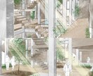 お洒落なオリジナル手書きパースを描きます お洒落なインテリアパース、宣伝用、雰囲気 イメージ2