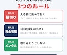 FX歴25年の経験からリスク管理の方法を教えます レバレッジ・損切り・資金管理の考え方を電話でやさしく解説 イメージ2