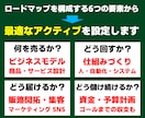 ひとり起業・小さな会社の成長ロードマップを描きます 失敗しない【4原則】と「12の成功方程式」から儲けを最適化！ イメージ10