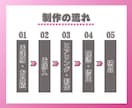 効果的な発信をサポート！インスタ画像制作します デザインの“もうひと押し”、お手伝いします！ イメージ2