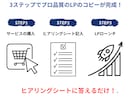 初回限定！売れ筋型LPのコピーを制作します たった12時間で、お客様の心を動かす言葉を紡ぎます イメージ5