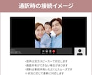 日本人通訳者が中国語ビデオチャット通訳を行います 【個人利用】業界30年のベテランがあなたの生活のお手伝い！ イメージ6