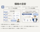 プレゼン・配布資料向きのイラスト・図解を制作します インフォグラフィックでビジネスコミュニケーションを円滑に イメージ9