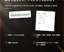 会議の録音から議事録を作成します 60分2,000円。決定事項・TODOと全文起こし イメージ4