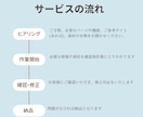 WordPressでシンプルなHPを制作します 【格安】名刺代わりのHPが必要な方におすすめ イメージ2