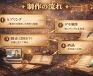 ゲーム・映像向けオーケストラBGM制作します 物語性と世界観を重視した本格オーケストラ音楽 イメージ13