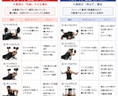 まとめ表・ケア一覧表など見やすい画像を作成します 安い！早い！正確に仕上げます！ イメージ8