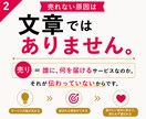 出品文を書く前に！売れるサービス設計します 250店舗以上の”選ばれる理由”を作ってきたプロが伴走！ イメージ2