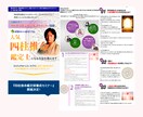 3月限定！最低価格で、LP・HP制作いたします 安心、丁寧に対応します！お気軽にご連絡ください♪ イメージ5