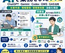 AIとCodexで業務効率化の仕組みを作ります ChatGPT・GAS・GWSで業務を効率化します イメージ2