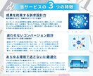 30年営業経験で売上を最大化するLPを制作します 営業の知見で顧客の不安を解消し、成約に導く イメージ3