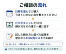 ChatGPTの困りごとを30分一緒に整理します その場で一緒に試し、頼み方と調べた結果は後日メモでお届け イメージ3