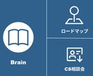 リッチメニュー作成します 完全お任せからご要望まで対応！オリジナルリッチメニュー作成 イメージ4