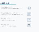 pythonでスクレイピングアプリつくります 【無料サンプル配布中】データの取得から自動化までをアプリで イメージ9