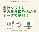 レシート送るだけで経理データ作成します スキャンPDF＋会計データ取込可能データで納品！ イメージ1