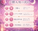 恋愛の不安をやさしく鑑定PDF鑑定書でお届けします 貴方の気持ちを整理、前向きな一歩に繋がる鑑定書お届けします。 イメージ4