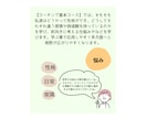 好きな物作りの目標達成のお手伝いをします 前向きに活動出来るよう、お仕事をコーチングでお手伝い。 イメージ5
