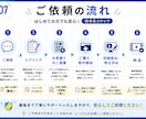 実績1000本！丸投げOK！ショート動画編集します 〜YouTube shorts・TikTok・リール対応〜 イメージ8