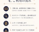 ホロスコープで方向性を整理します 仕事・発信・暮らしを見直すPDFレポート イメージ4