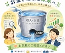 電話専用：無駄に使われているお金を減らします 副業をやる前にまずやることは支出を減らすこと！ イメージ2