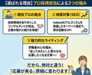 求人原稿、プロ採用担当が添削します 「応募が来ない」を解決。検索対策とプロの文章で劇的改善！ イメージ3