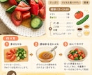 現役栄養士が現在の食材から最高のレシピお届けします 今の冷蔵庫の中身を教えて頂き 最適な料理スケジュール作ります イメージ2