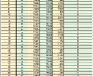 １日3秒で完了する完全無裁量FX手法お教えます 頑張って働く方、忙しくチャートが見れない方向けの完全手法 イメージ3