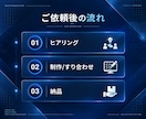 SEO解析レポ付き◎フルオーダーでHPを制作します SEO解析ツール×公開後レポートまで対応！最大10ページまで イメージ9