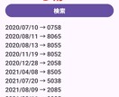 ナンバーズ４アプリを提供ます ナンバーズ４最強分析アプリ（apk） イメージ5