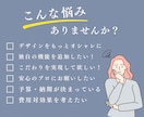 Shopifyカスタマイズ・修正何でもやります Shopifyのプロがデザイン/機能開発/カスタマイズ対応！ イメージ2
