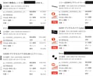 アマゾンで売れた50の実例を写真付きで紹介します 仕入が「カンタン」にできるようになります。 イメージ8