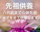 直系8代前までの御先祖に関わる霊を全て供養します 御先祖水子因縁未成仏カルマ全て浄化しメッセージもお伝えします イメージ1