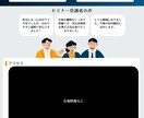 イベント・セミナー用チラシを制作します 法人イベント実績を活かした安心デザイン イメージ5