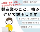 他業種向け）製造業のこと、噛み砕いて解説します （製造業　プロセス　生産管理　在庫　原価　システム） イメージ1