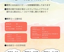 卒園アルバム個人ページ15種類から作成できます Canvaテンプレートで簡単編集！操作ガイド付きで安心！ イメージ8