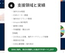 日本メーカーと海外OEM・海外展開相談します 海外マーケ経験×500社支援実績｜OEM・越境EC・海外対応 イメージ7