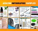 英語版 アマゾンの画像作ります product images 5～7pack イメージ2