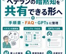 社内ナレッジをAIで使いやすく整理します GPTs・プロンプト・手順書を実務に合わせて設計 イメージ7