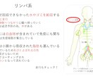 看護師国家試験の解き方理解させます 現役男性看護師が自ら高得点を叩き出したメソッドを教えます。 イメージ1