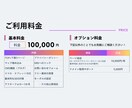 初心者の方もご自身で更新可能！HP制作します 新規事業経験者の私が、訴求力のあるホームページを制作します。 イメージ6