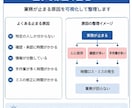 仕事が止まらない業務設計、仕組み化サポートします 事務職／総務／Excel初心者／時短勤務／業務改善したい人 イメージ3