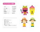 企業・キャライラストの制作をします 個人様から企業様まで安心してご利用いただけます！ イメージ3