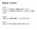 ココナラ最安値！結婚式ムービーをDVDにします 2枚まで1,000円! ケース付　追跡付　翌日〜２日以内発送 イメージ8