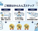 元銀行員FP1級が新NISA・iDeCo相談します 証券会社の言いなりはNG。あなたに合った最適解をテキストで イメージ3